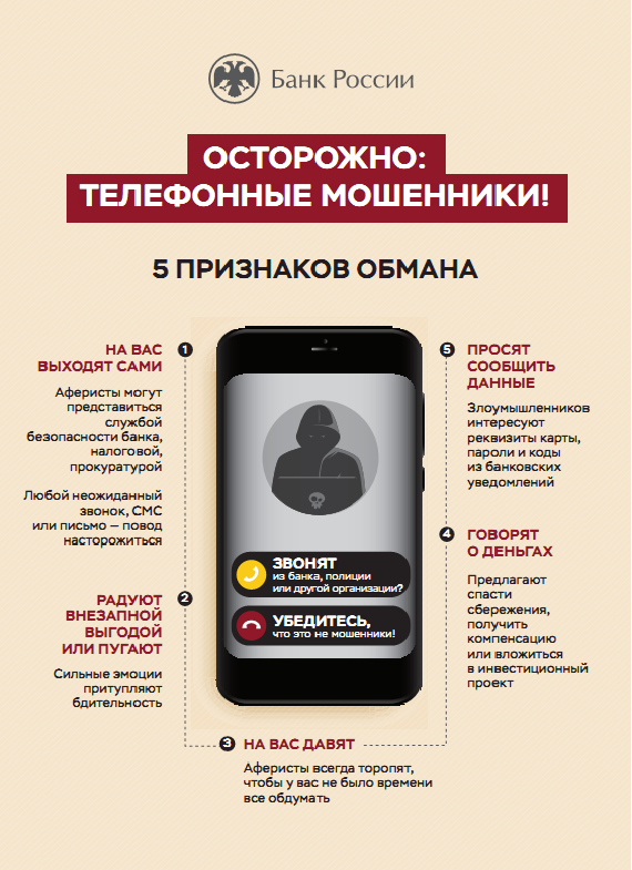 Осторожно: телефонные мошенники!.