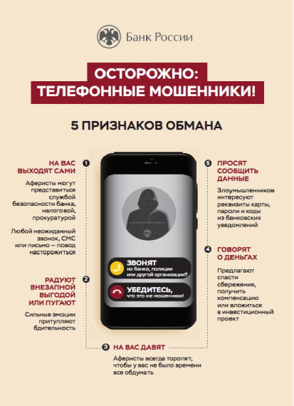 Осторожно: телефонные мошенники!. Осторожно: телефонные мошенники!.