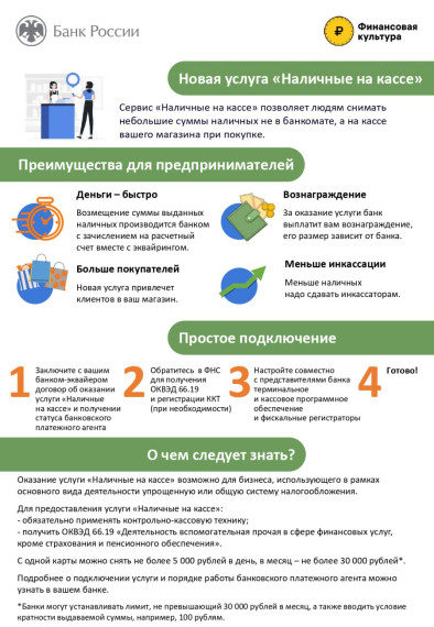 Новая услуга «Наличные на кассе». Преимущества для предпринимателей. Новая услуга «Наличные на кассе». Преимущества для предпринимателей.